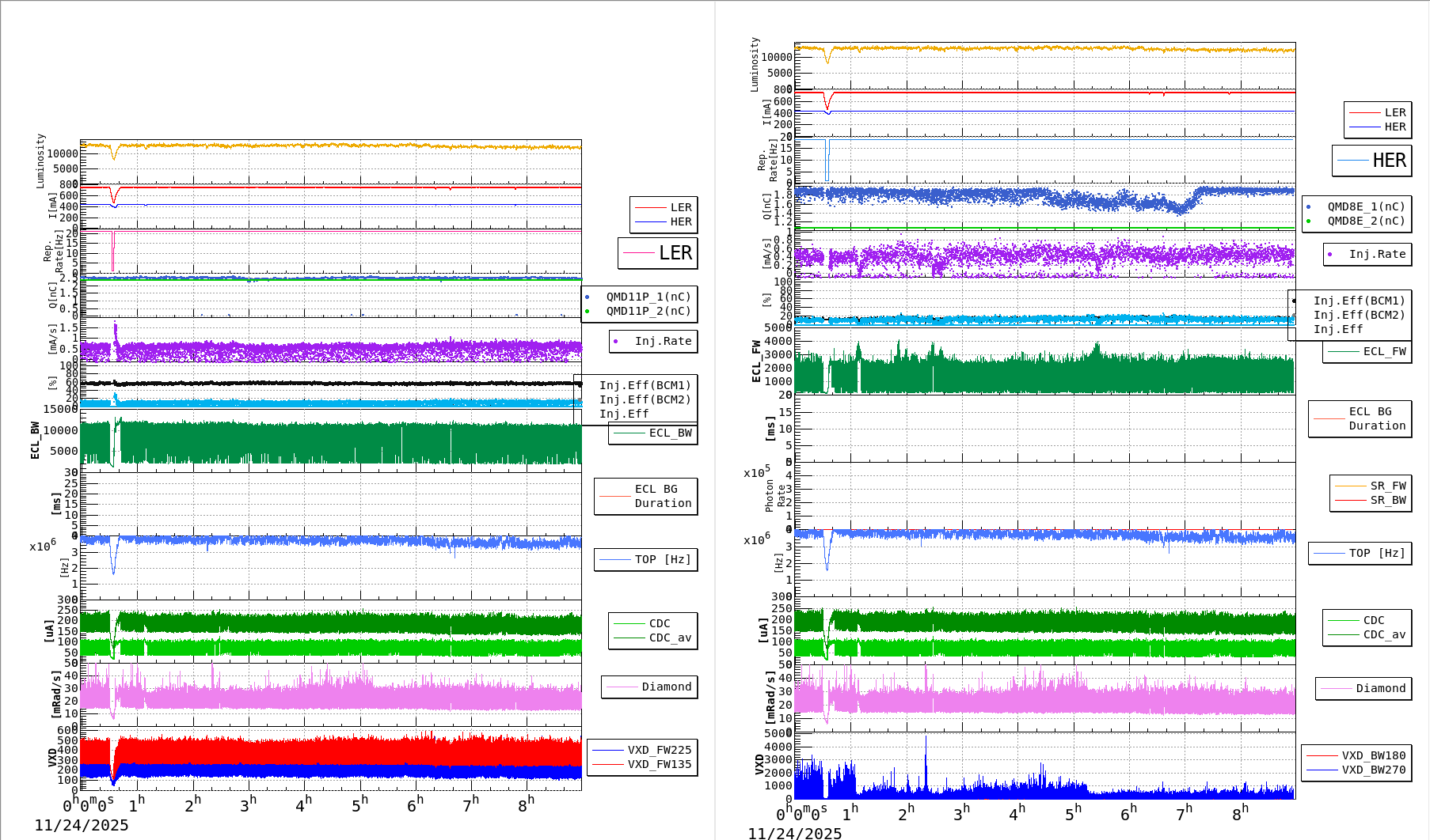 bbgshift-20251124-0901.png bbgshift-20251124-0901.png