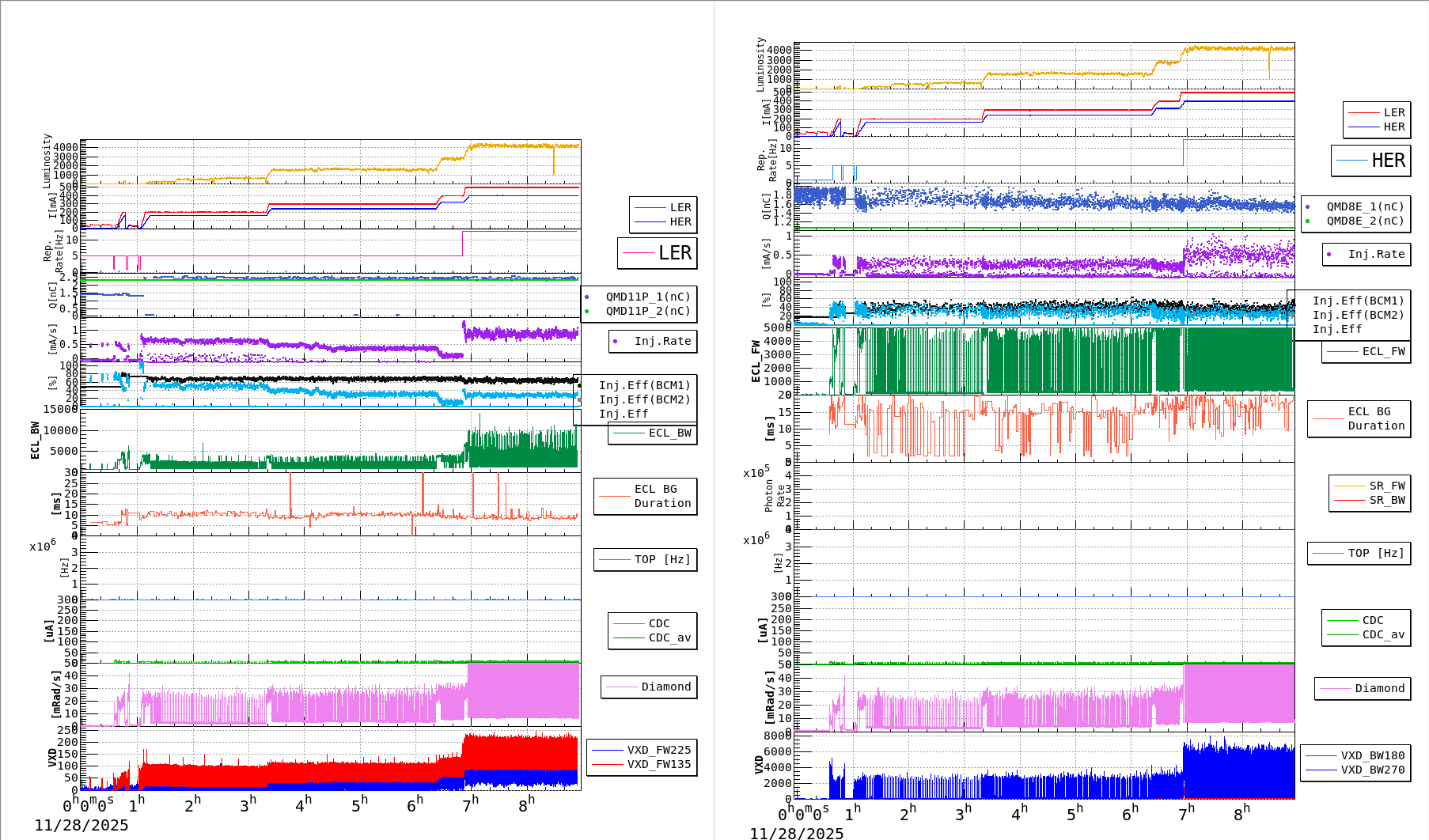 bbgshift-20251128-0901.png bbgshift-20251128-0901.png