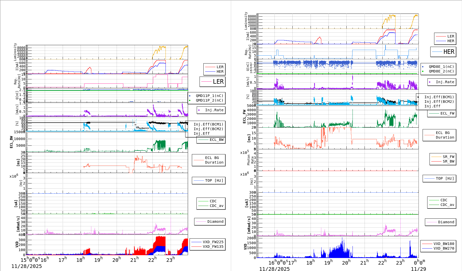 bbgshift-20251129-0001.png bbgshift-20251129-0001.png