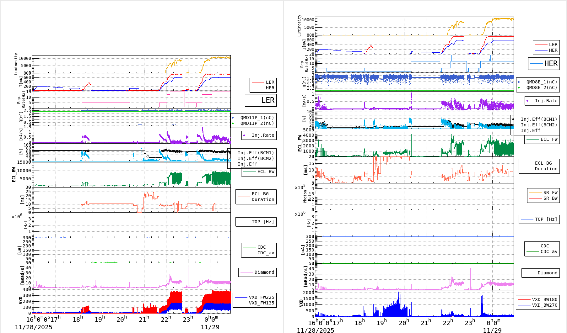 bbgshift-20251129-0101.png bbgshift-20251129-0101.png