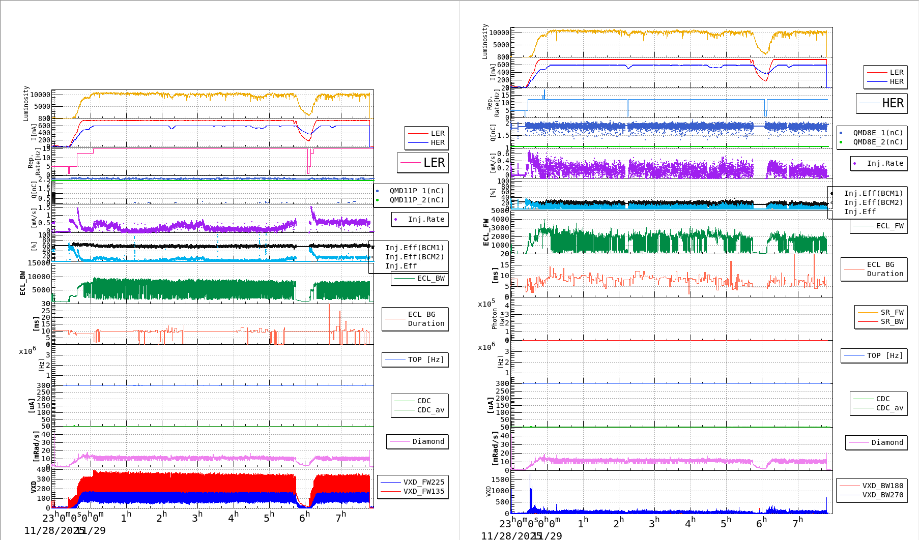 bbgshift-20251129-0801.png bbgshift-20251129-0801.png