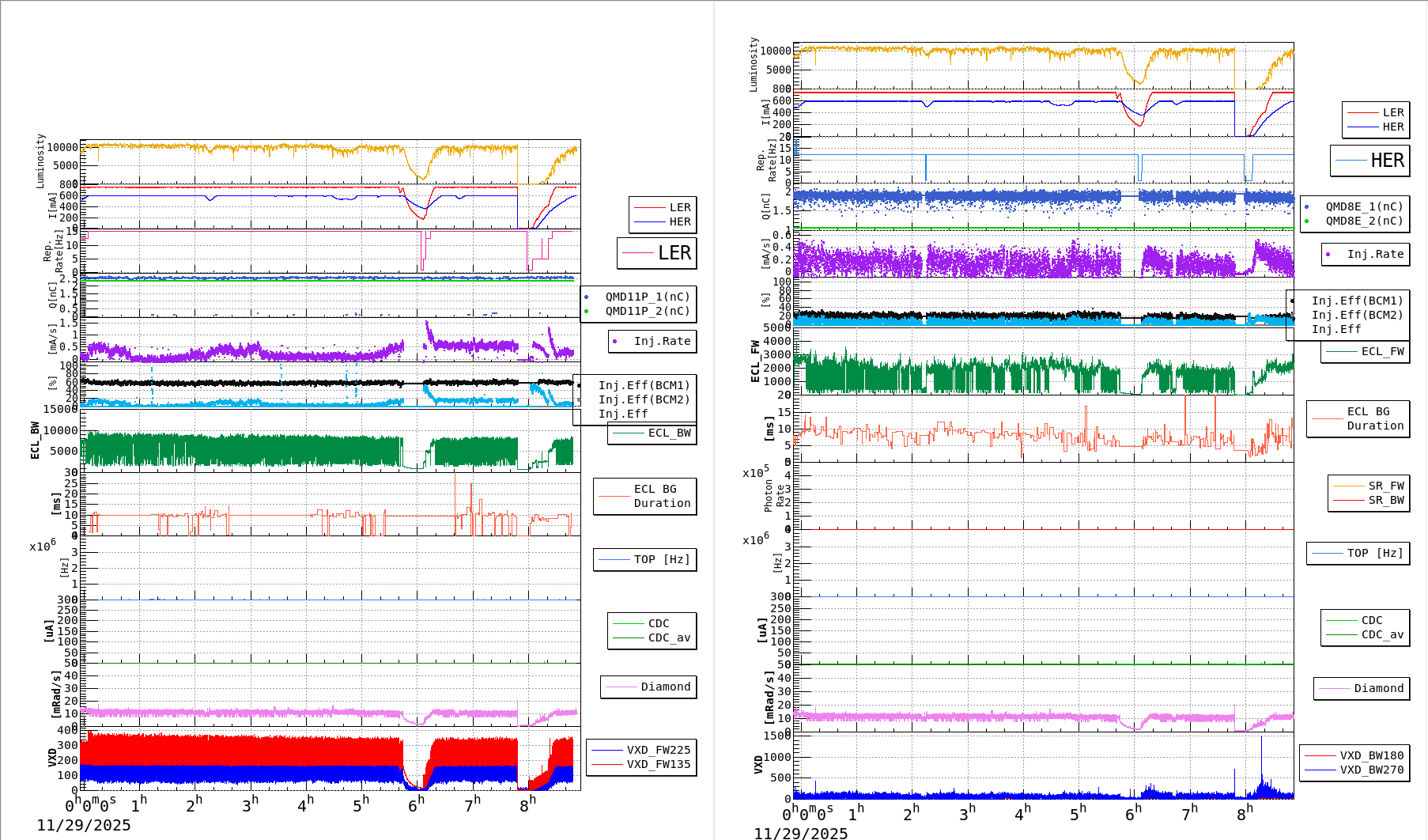 bbgshift-20251129-0901.png bbgshift-20251129-0901.png