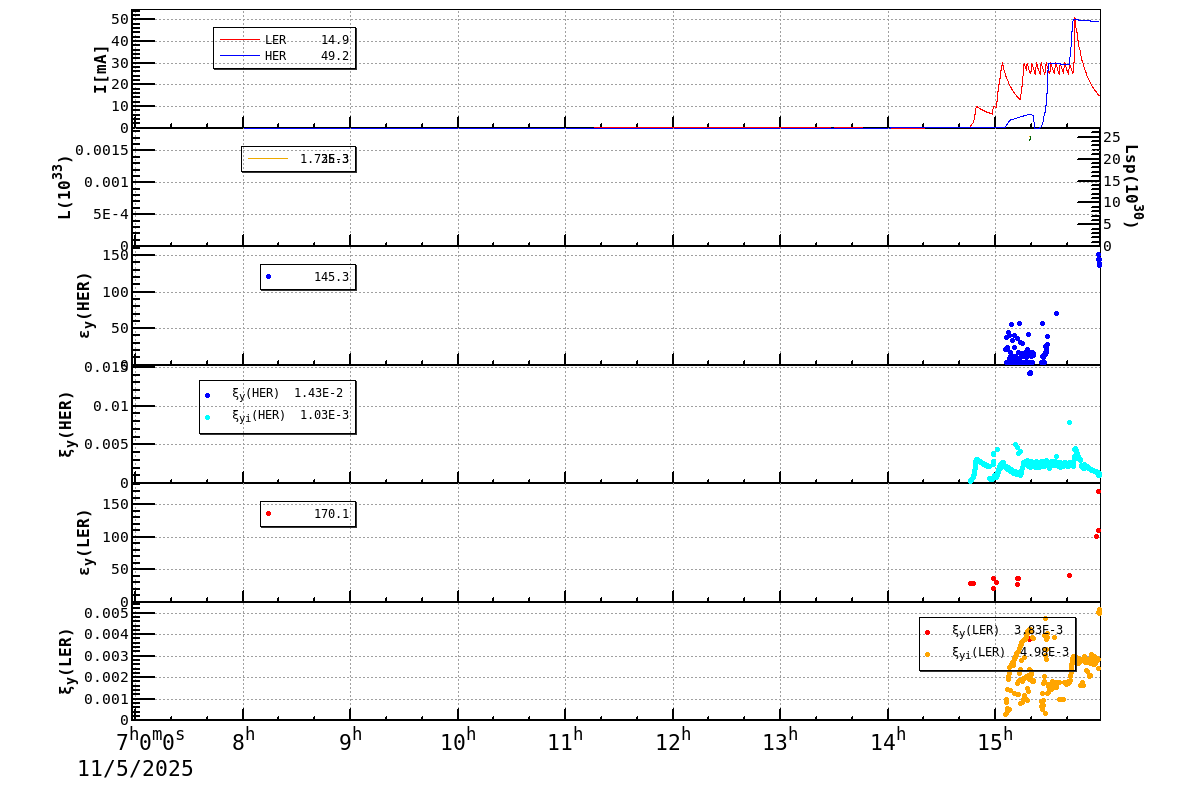 bbtsshift-20251105-1601.png bbtsshift-20251105-1601.png