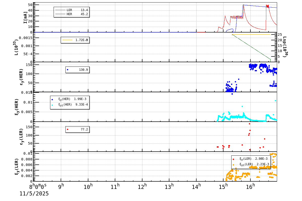 bbtsshift-20251105-1701.png bbtsshift-20251105-1701.png