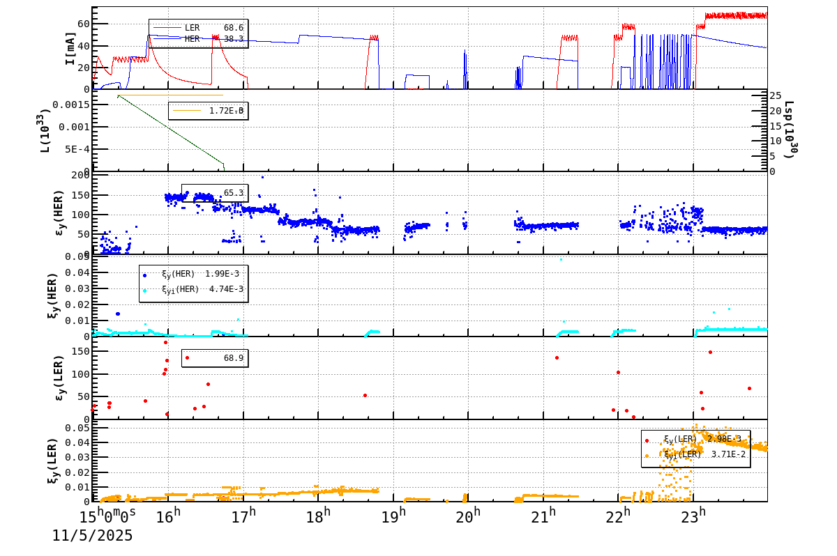 bbtsshift-20251106-0001.png bbtsshift-20251106-0001.png