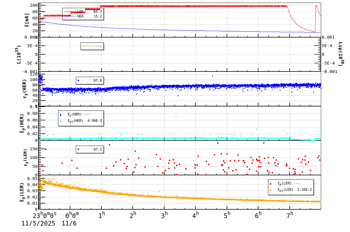 bbtsshift-20251106-0801.png bbtsshift-20251106-0801.png