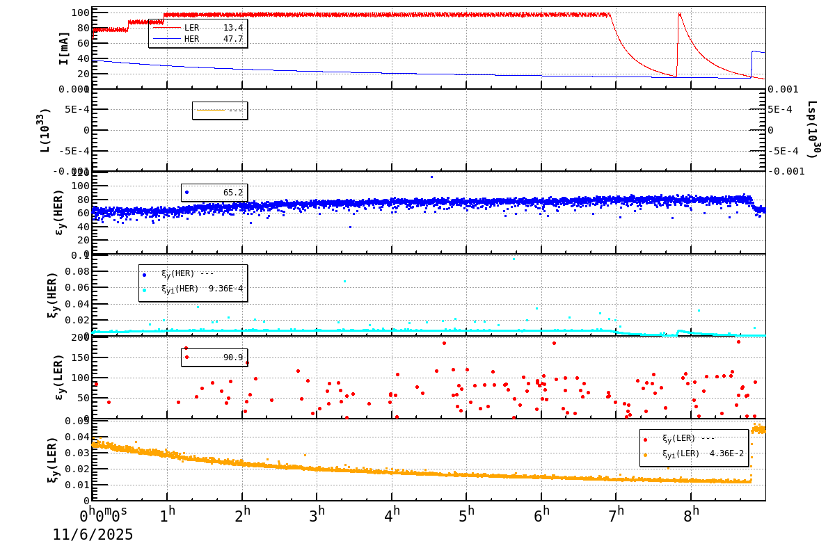 bbtsshift-20251106-0901.png bbtsshift-20251106-0901.png