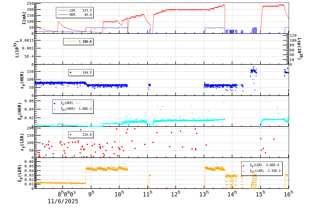 bbtsshift-20251106-1601.png bbtsshift-20251106-1601.png