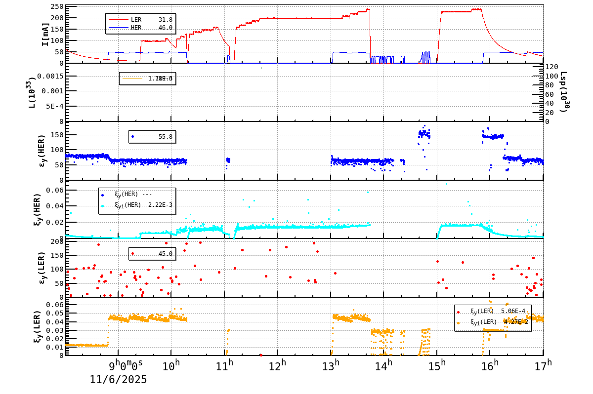 bbtsshift-20251106-1701.png bbtsshift-20251106-1701.png
