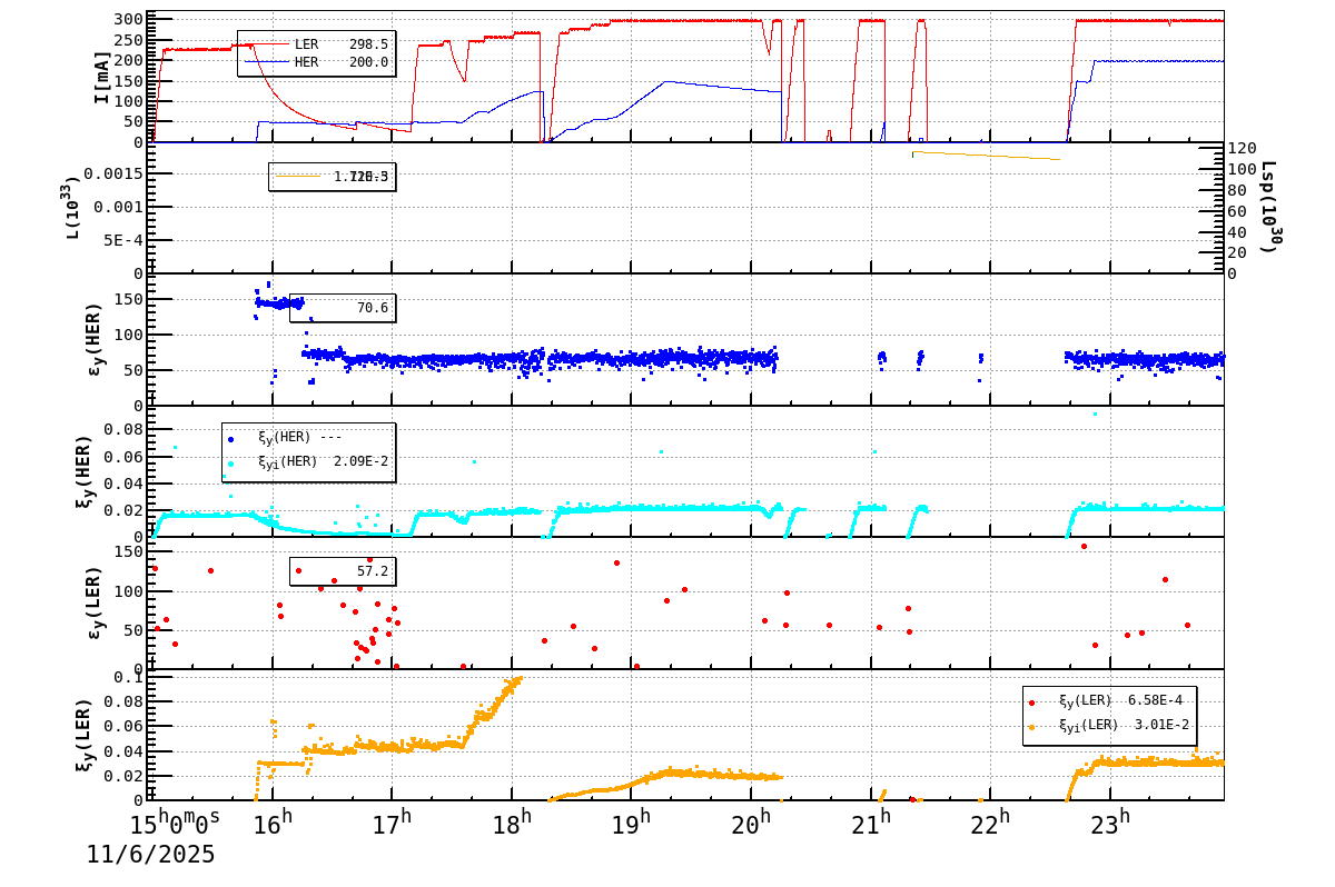 bbtsshift-20251107-0001.png bbtsshift-20251107-0001.png