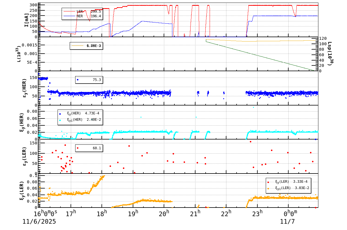 bbtsshift-20251107-0101.png bbtsshift-20251107-0101.png