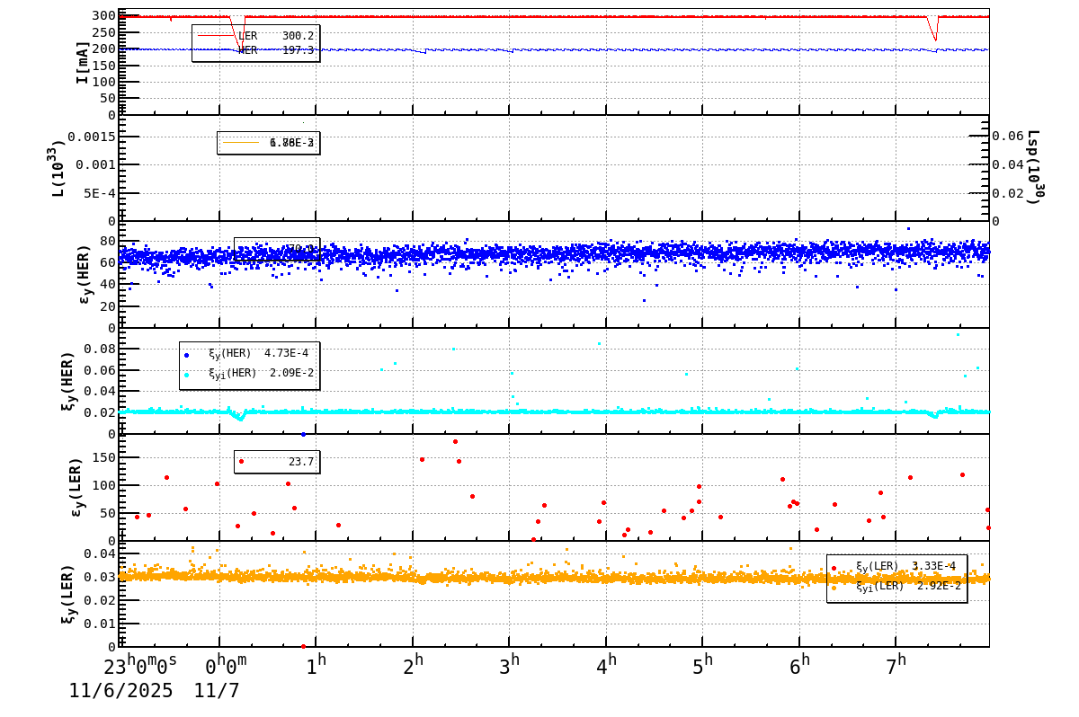 bbtsshift-20251107-0801.png bbtsshift-20251107-0801.png