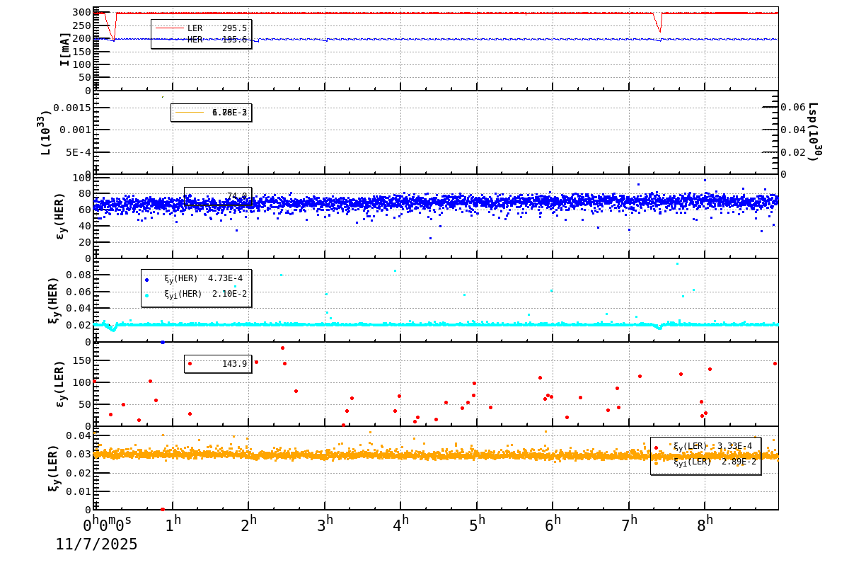 bbtsshift-20251107-0901.png bbtsshift-20251107-0901.png