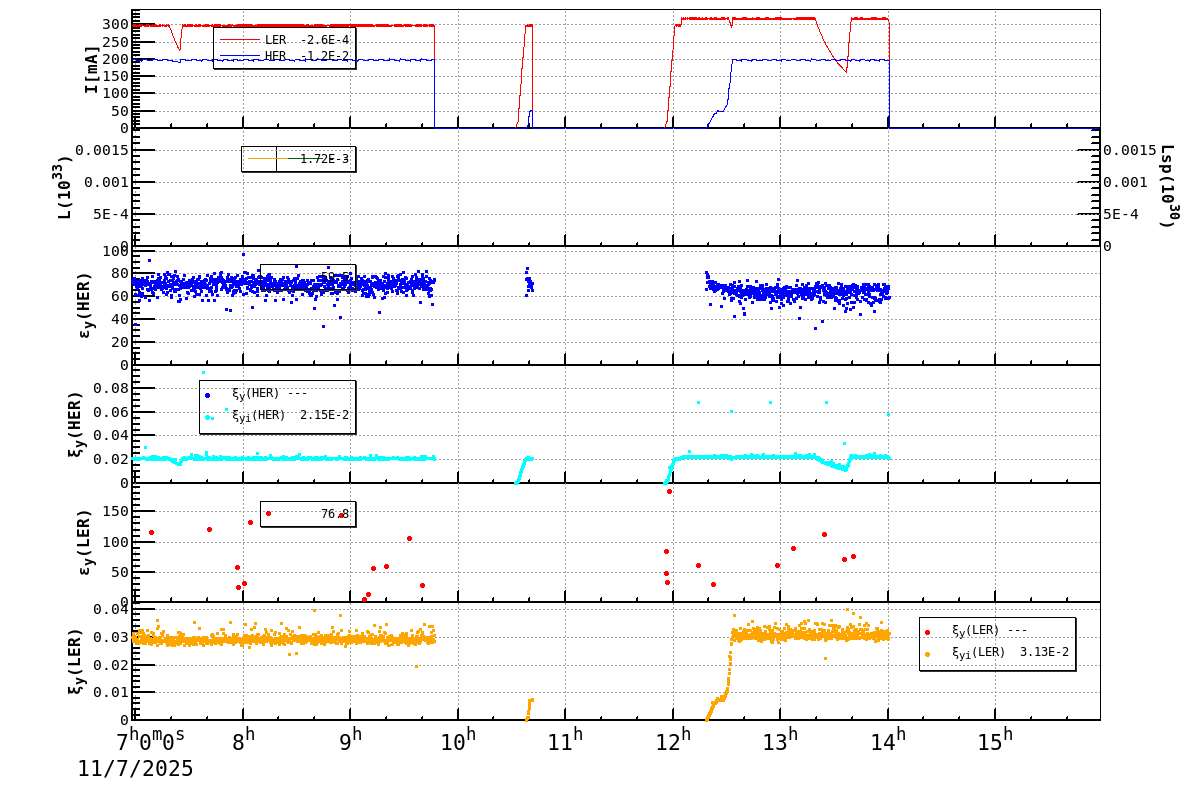 bbtsshift-20251107-1601.png bbtsshift-20251107-1601.png