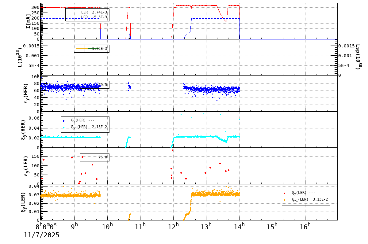 bbtsshift-20251107-1701.png bbtsshift-20251107-1701.png