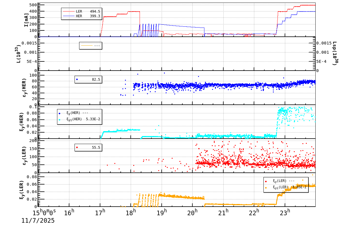 bbtsshift-20251108-0001.png bbtsshift-20251108-0001.png
