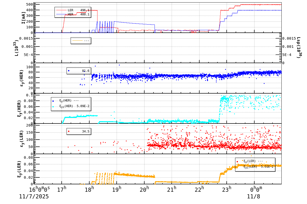 bbtsshift-20251108-0101.png bbtsshift-20251108-0101.png