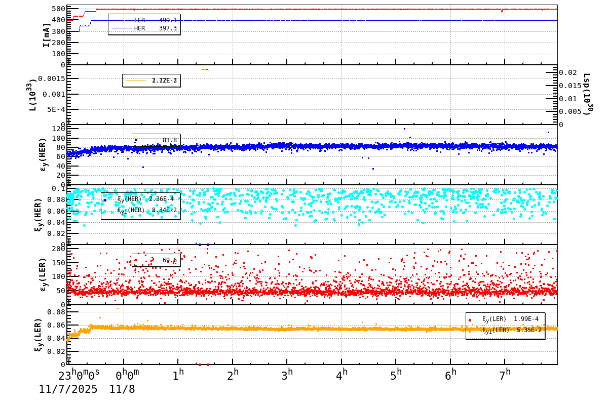 bbtsshift-20251108-0801.png bbtsshift-20251108-0801.png
