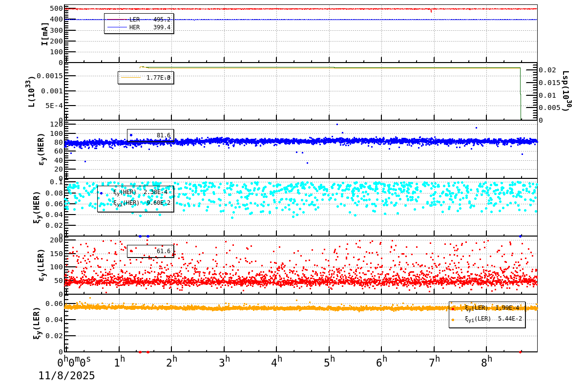 bbtsshift-20251108-0901.png bbtsshift-20251108-0901.png