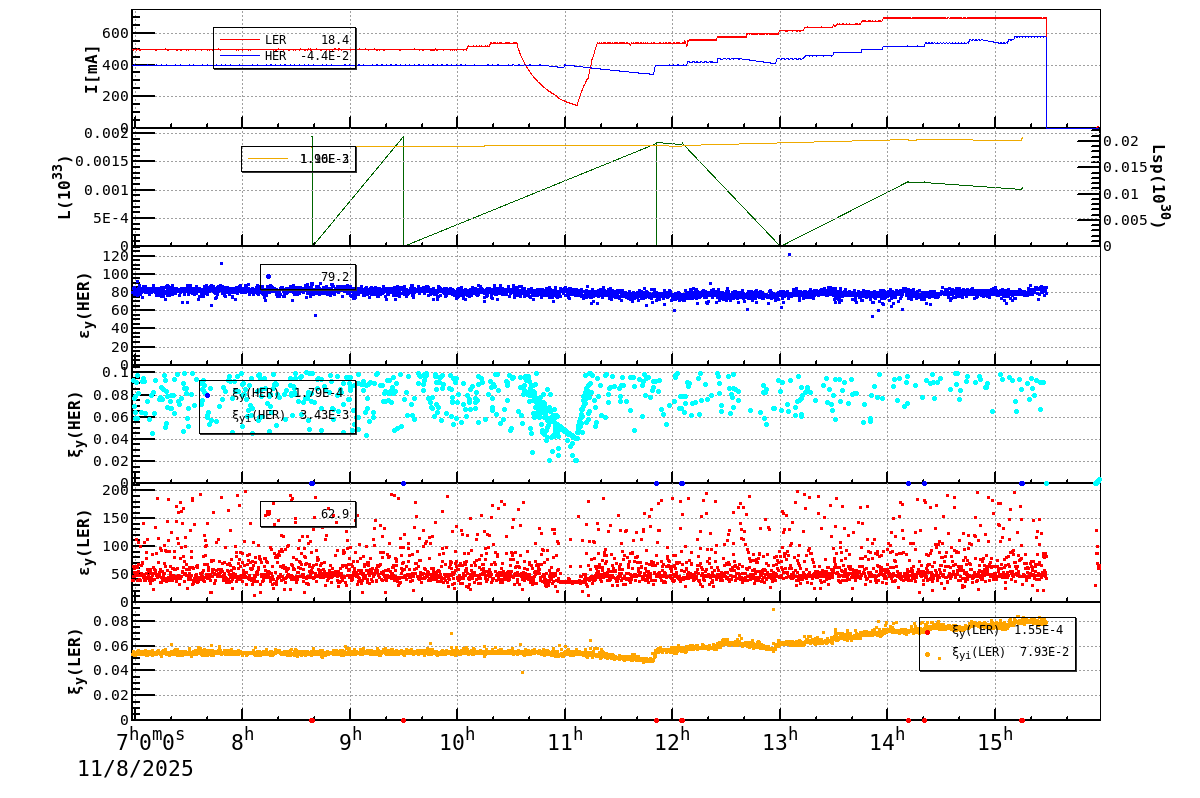 bbtsshift-20251108-1601.png bbtsshift-20251108-1601.png