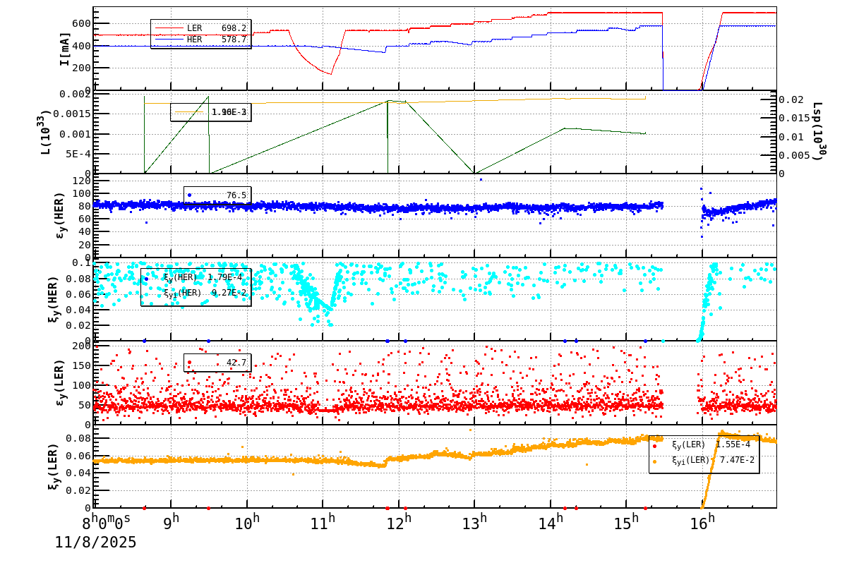 bbtsshift-20251108-1701.png bbtsshift-20251108-1701.png