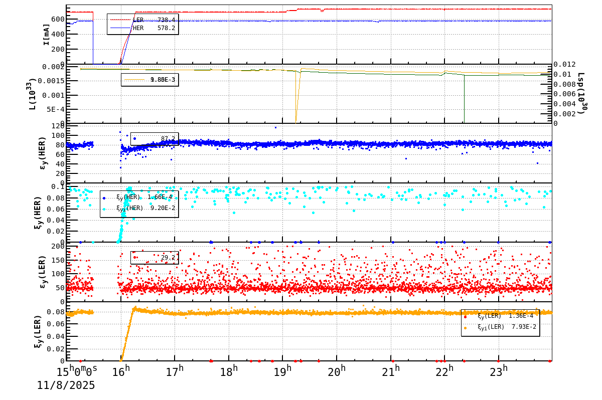 bbtsshift-20251109-0001.png bbtsshift-20251109-0001.png