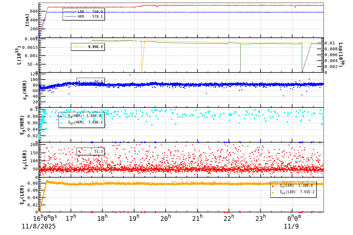 bbtsshift-20251109-0101.png bbtsshift-20251109-0101.png