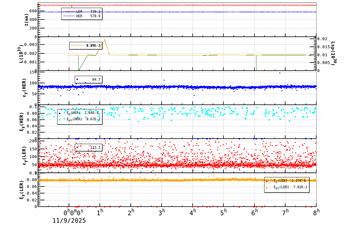 bbtsshift-20251109-0801.png bbtsshift-20251109-0801.png