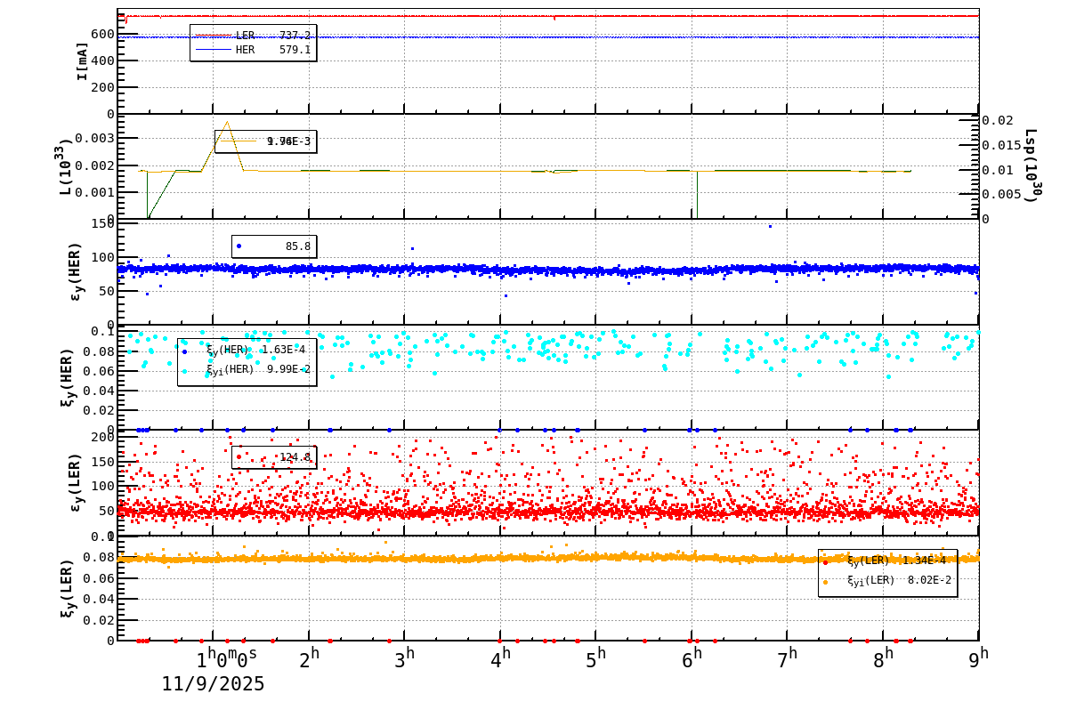 bbtsshift-20251109-0901.png bbtsshift-20251109-0901.png
