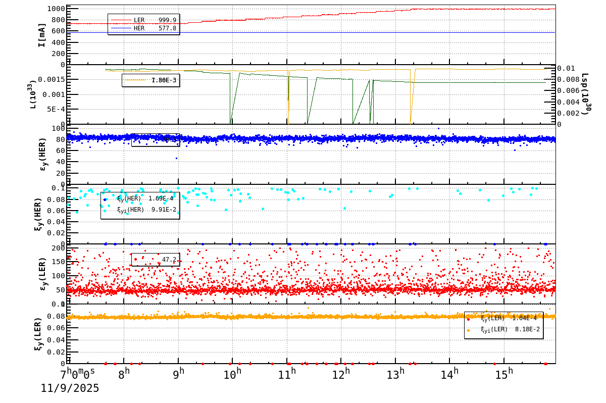 bbtsshift-20251109-1601.png bbtsshift-20251109-1601.png