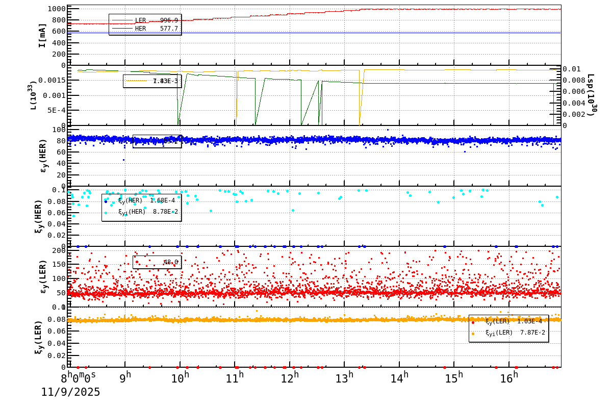 bbtsshift-20251109-1701.png bbtsshift-20251109-1701.png