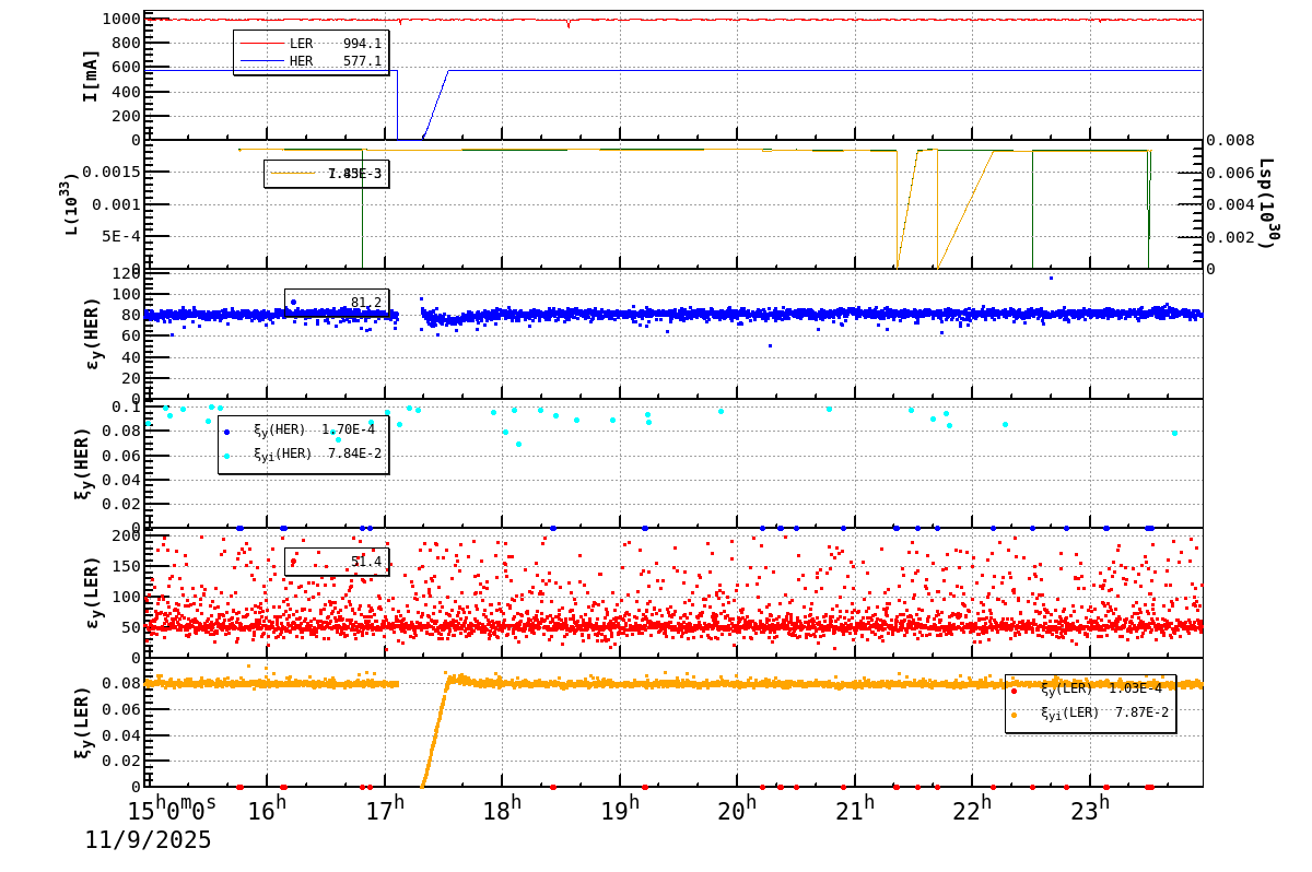 bbtsshift-20251110-0001.png bbtsshift-20251110-0001.png