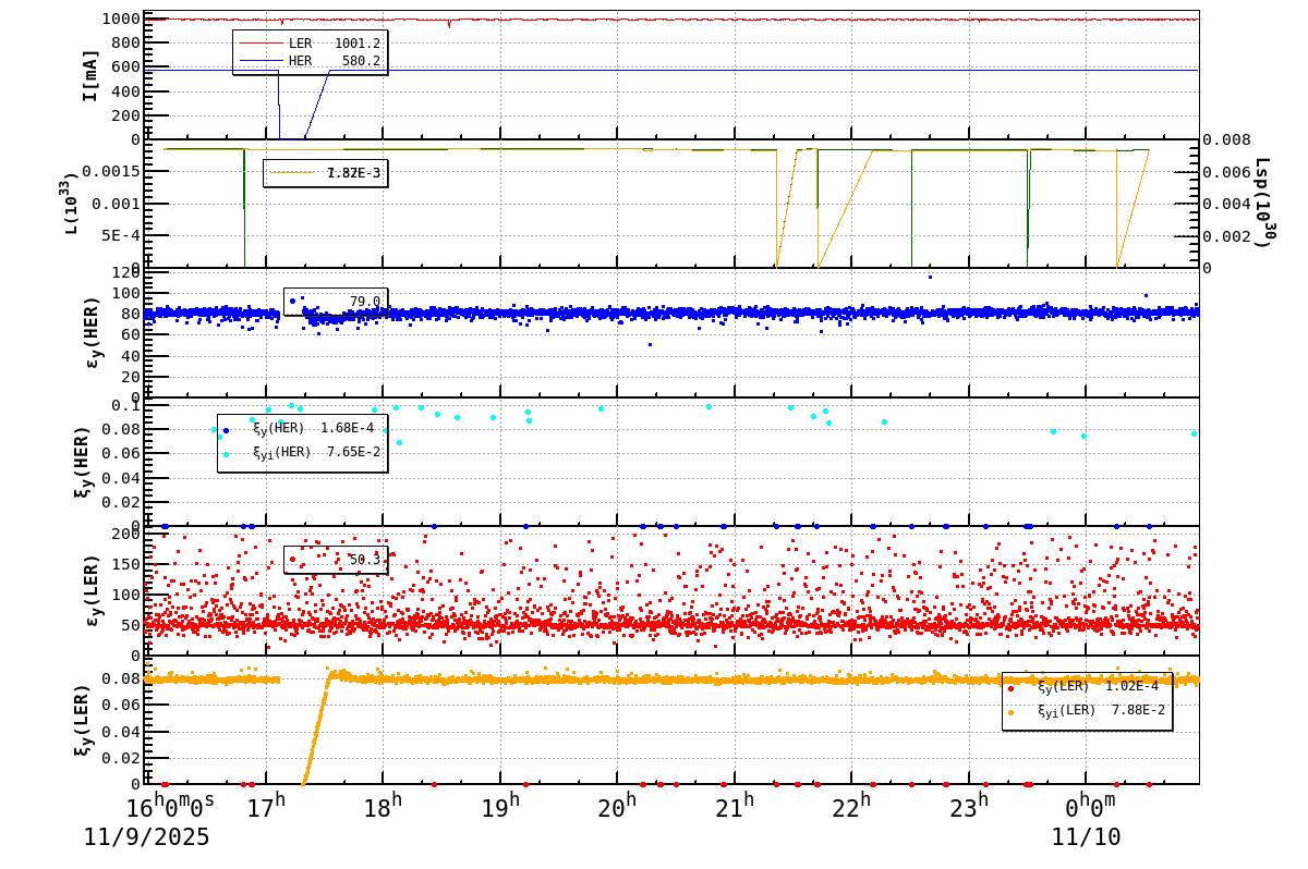 bbtsshift-20251110-0101.png bbtsshift-20251110-0101.png