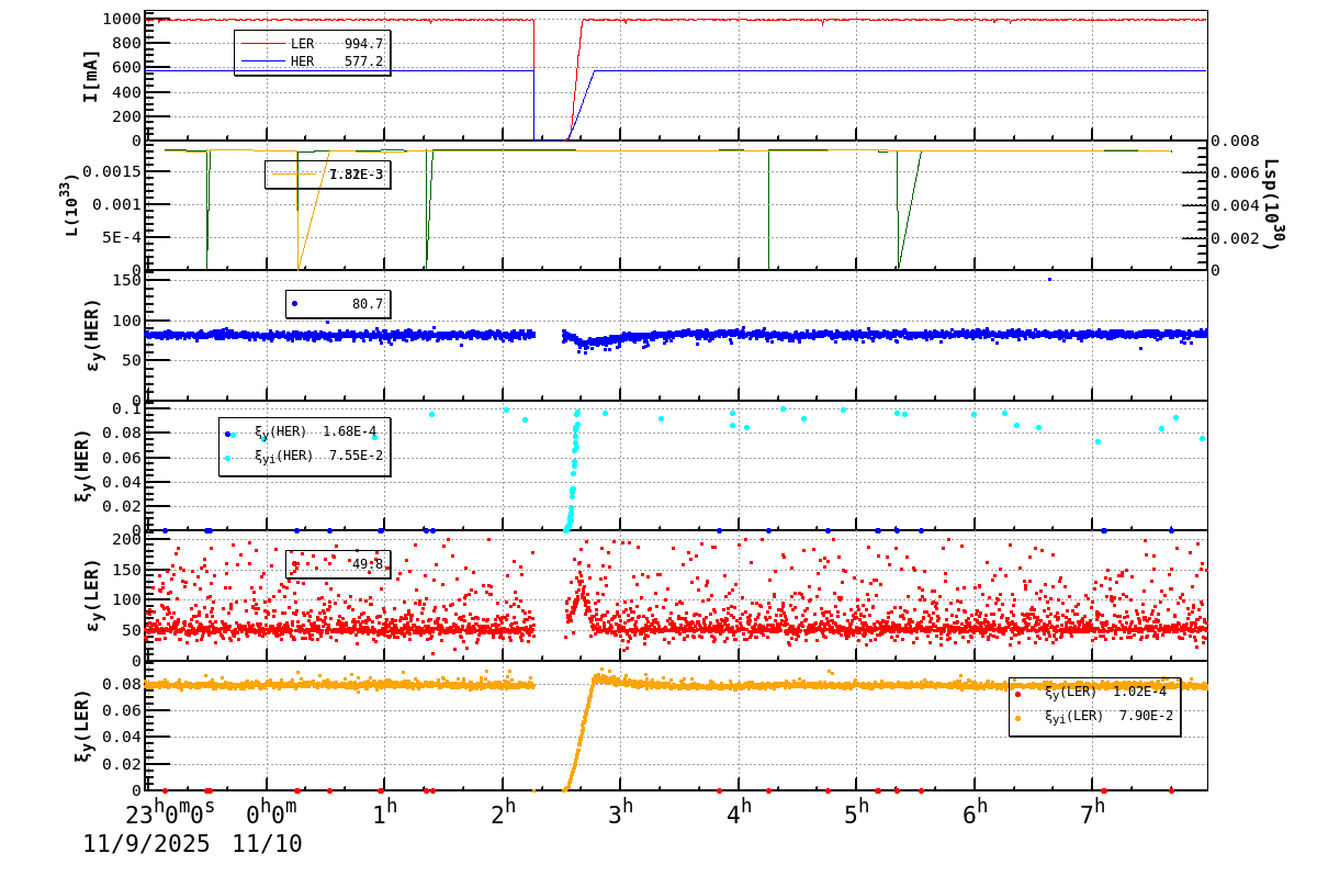 bbtsshift-20251110-0801.png bbtsshift-20251110-0801.png