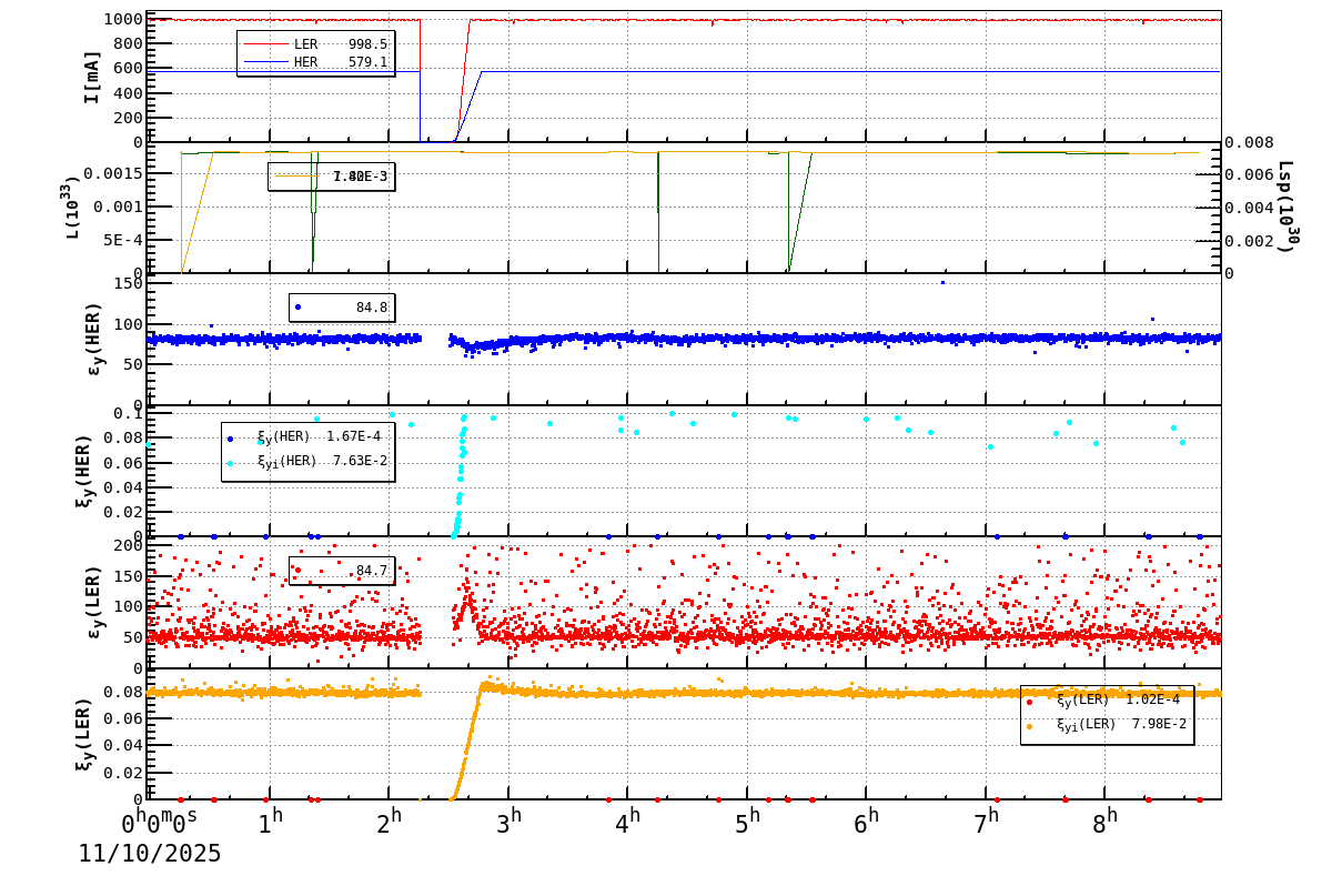 bbtsshift-20251110-0901.png bbtsshift-20251110-0901.png