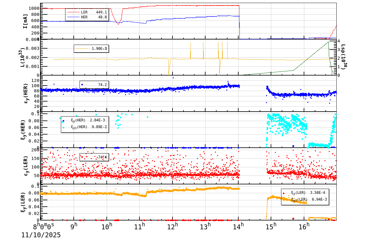 bbtsshift-20251110-1701.png bbtsshift-20251110-1701.png