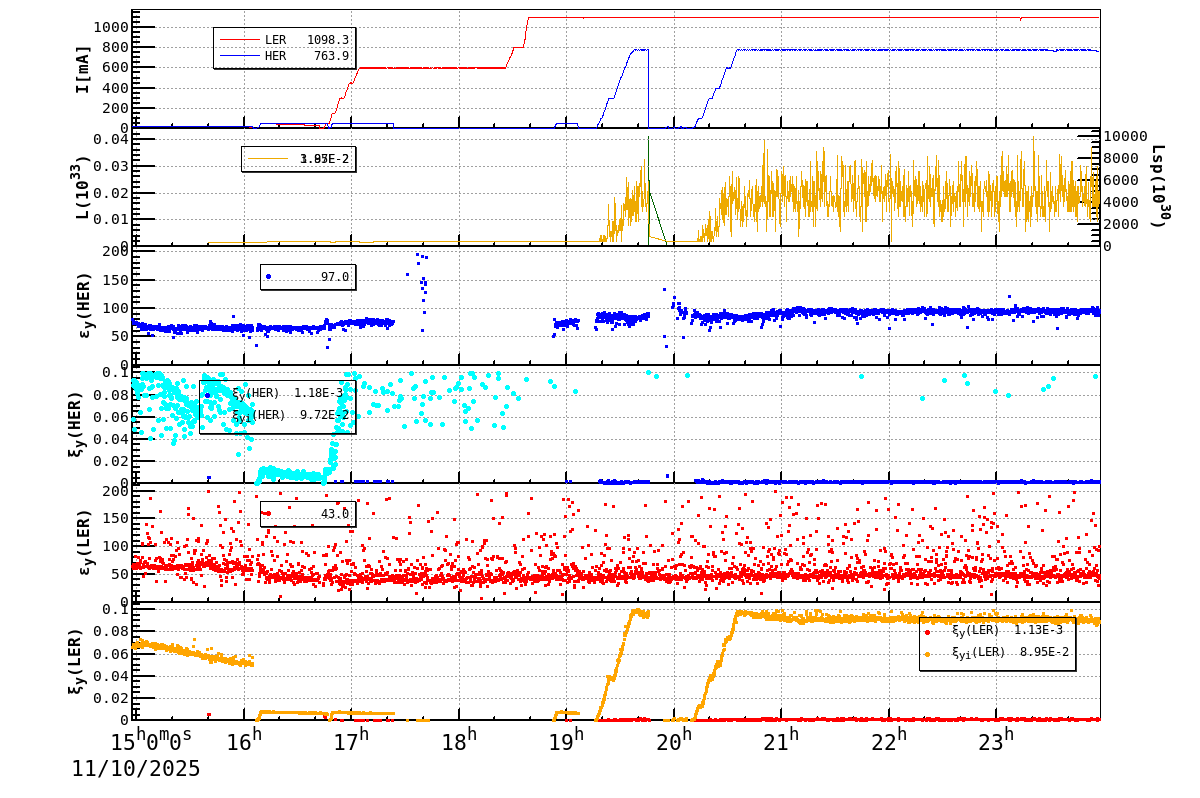 bbtsshift-20251111-0001.png bbtsshift-20251111-0001.png