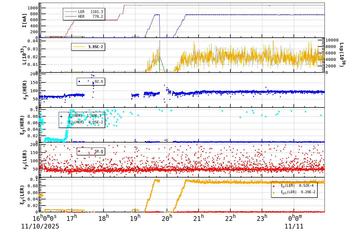 bbtsshift-20251111-0101.png bbtsshift-20251111-0101.png