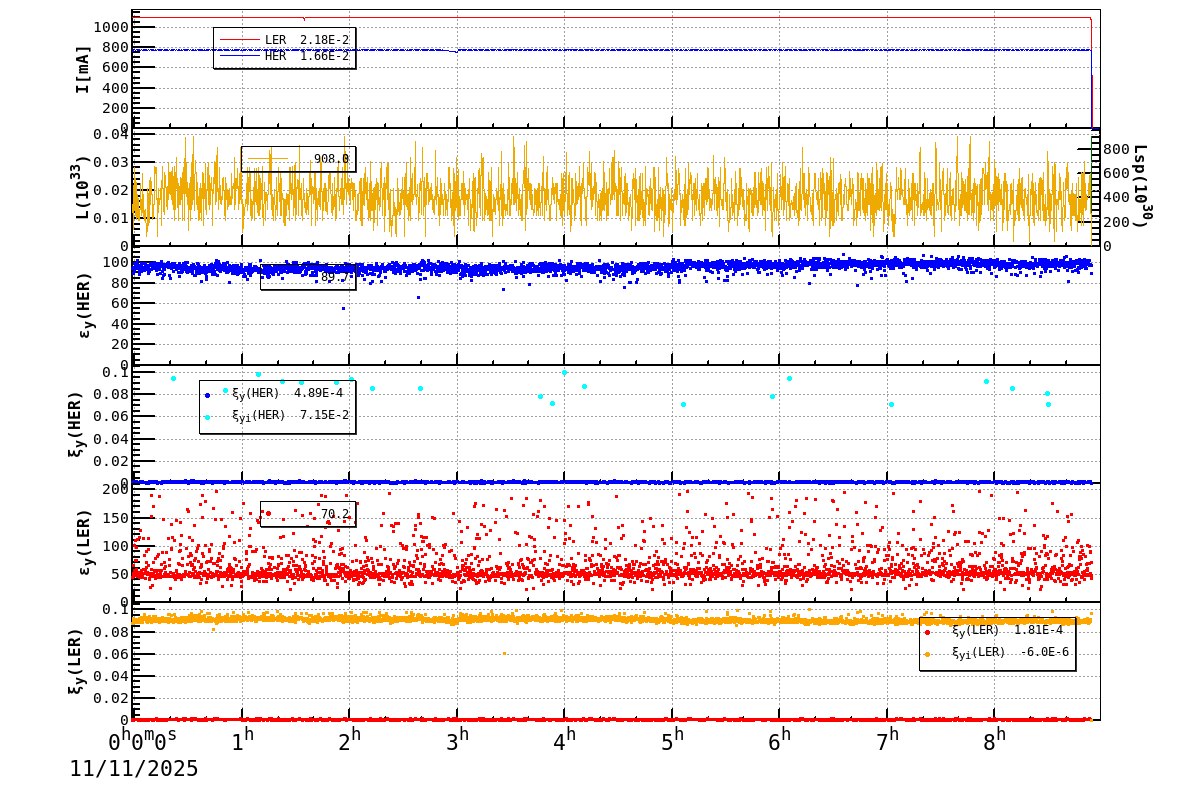 bbtsshift-20251111-0901.png bbtsshift-20251111-0901.png