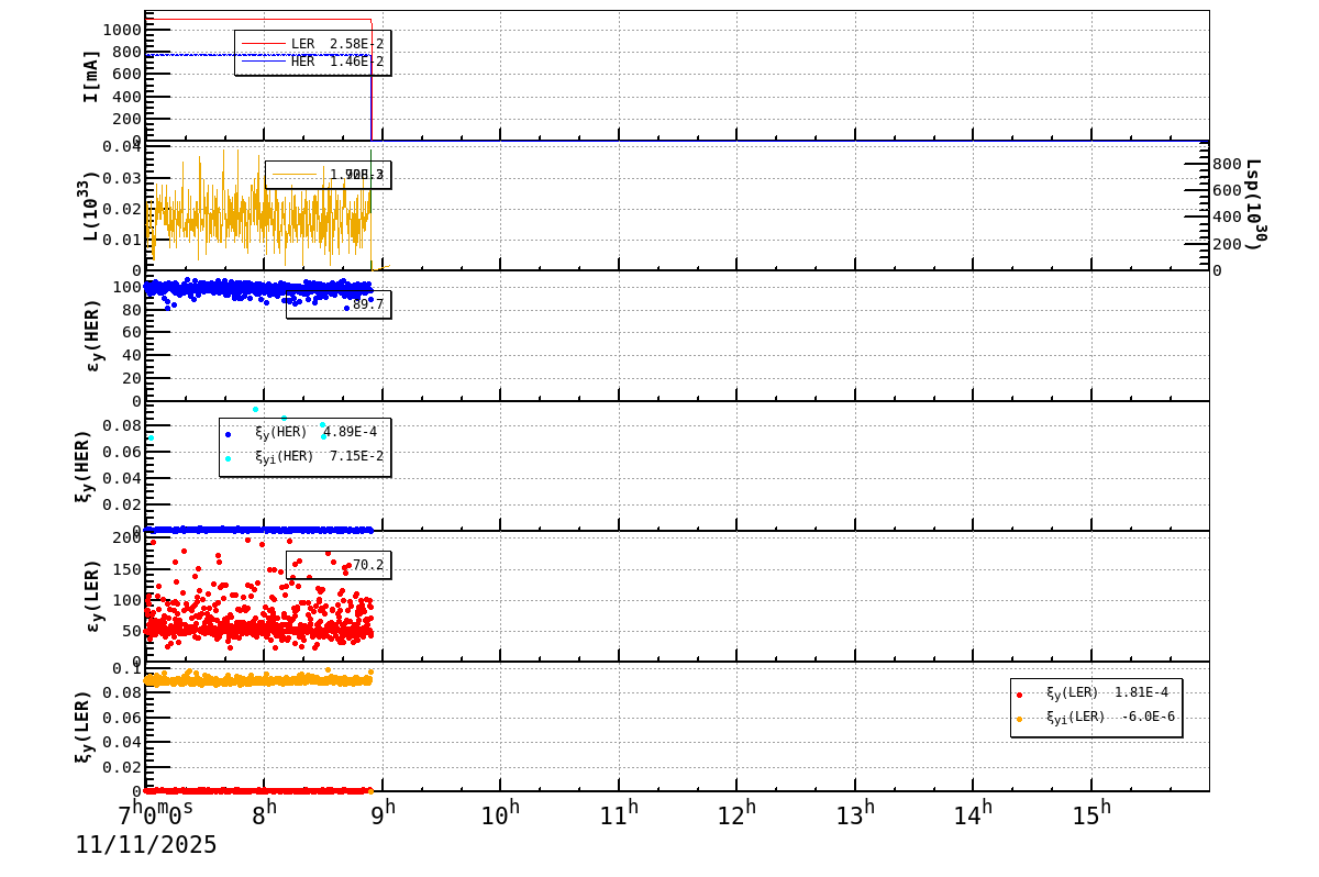 bbtsshift-20251111-1601.png bbtsshift-20251111-1601.png