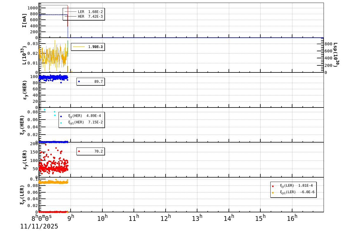 bbtsshift-20251111-1701.png bbtsshift-20251111-1701.png