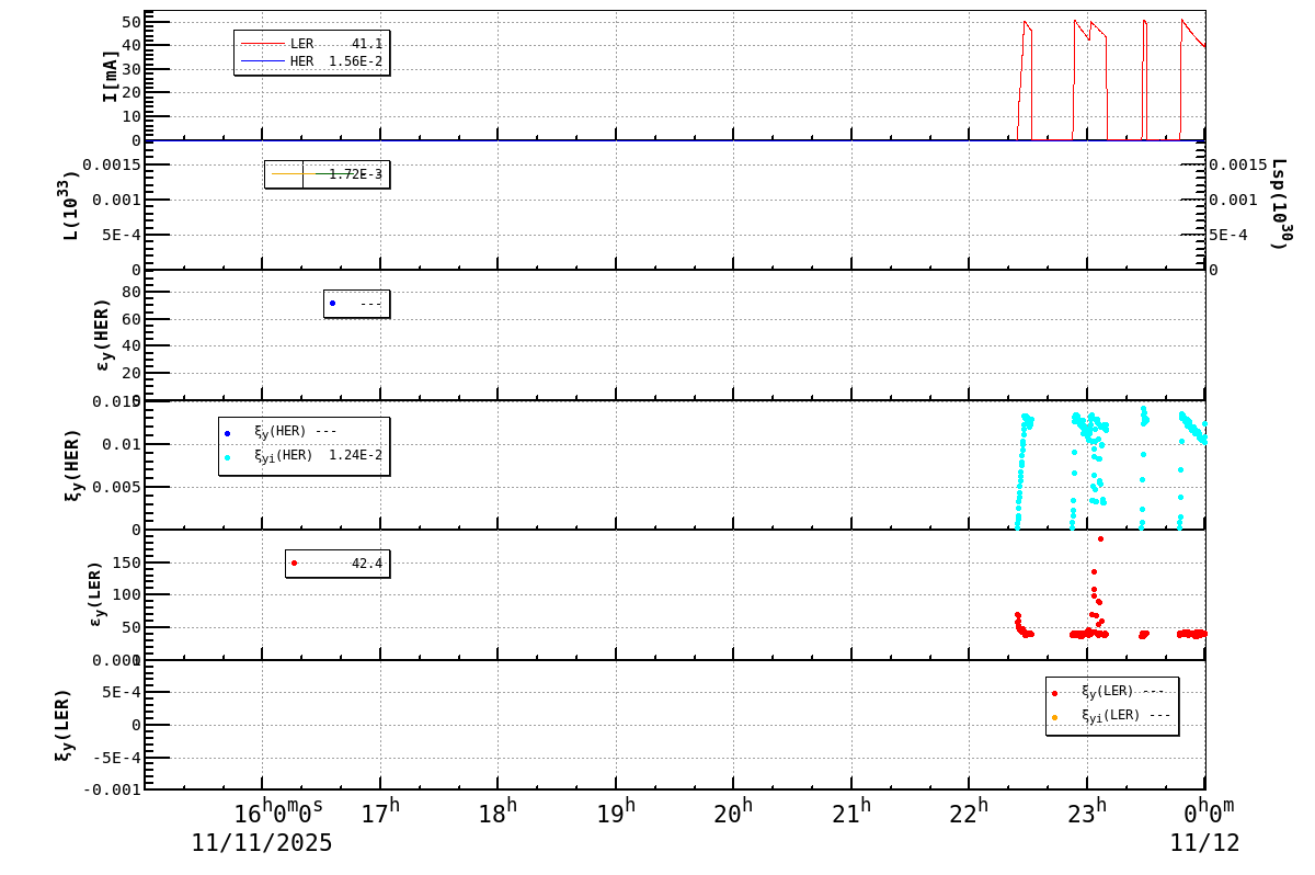 bbtsshift-20251112-0001.png bbtsshift-20251112-0001.png