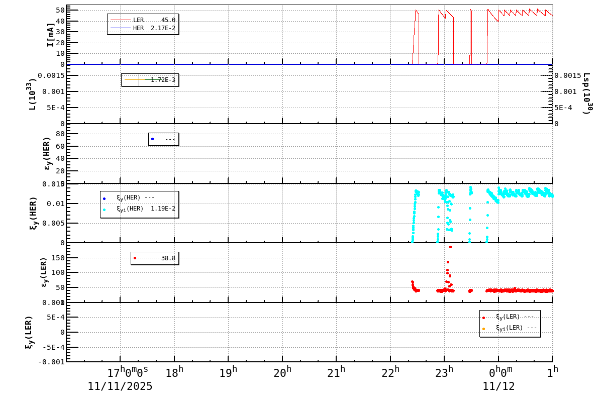 bbtsshift-20251112-0101.png bbtsshift-20251112-0101.png
