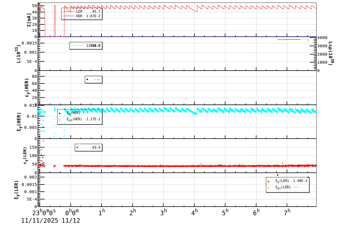 bbtsshift-20251112-0801.png bbtsshift-20251112-0801.png