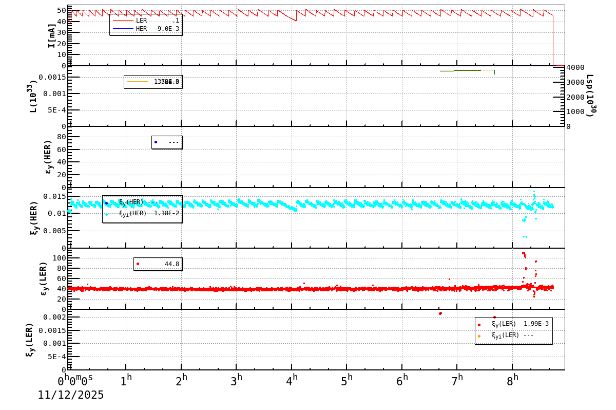 bbtsshift-20251112-0901.png bbtsshift-20251112-0901.png