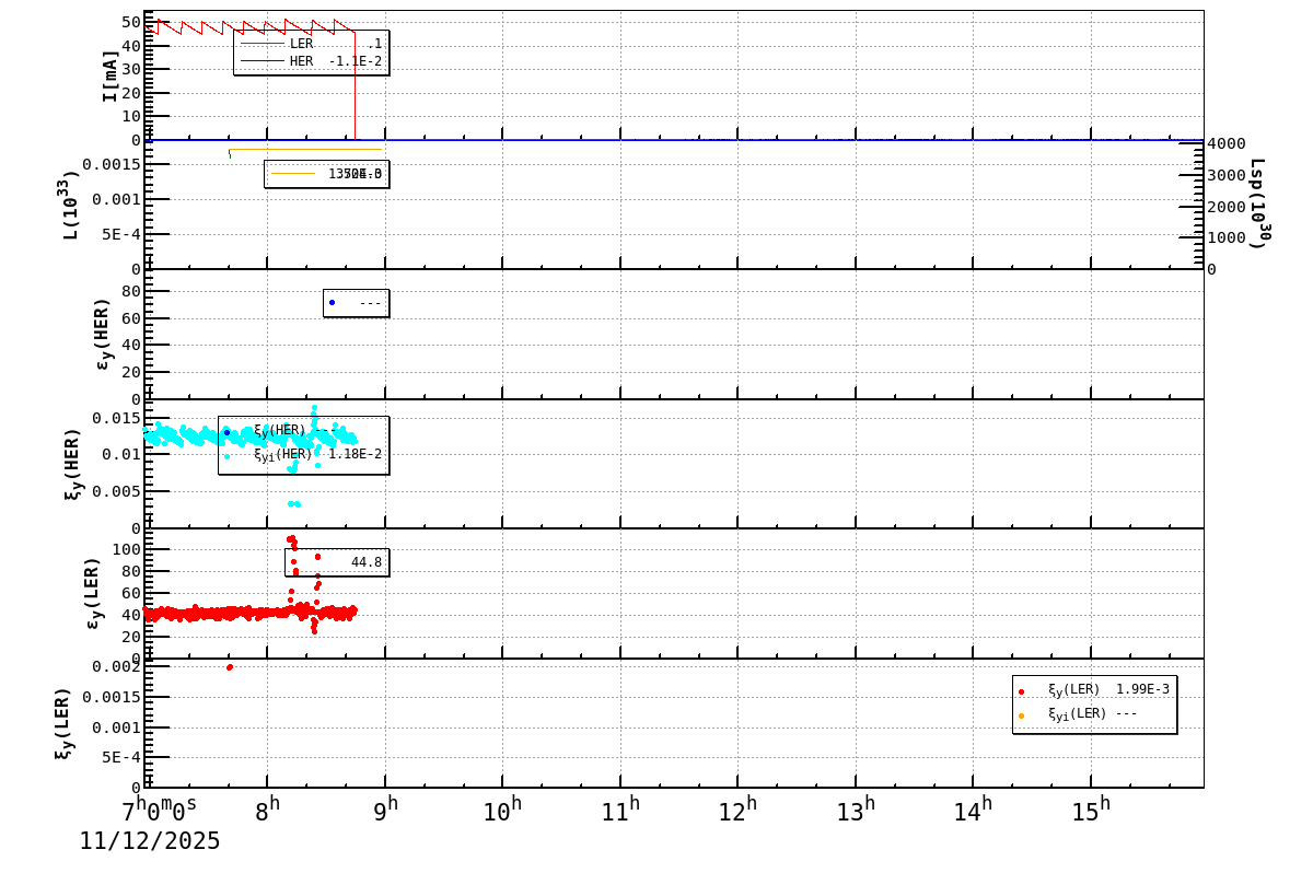 bbtsshift-20251112-1601.png bbtsshift-20251112-1601.png