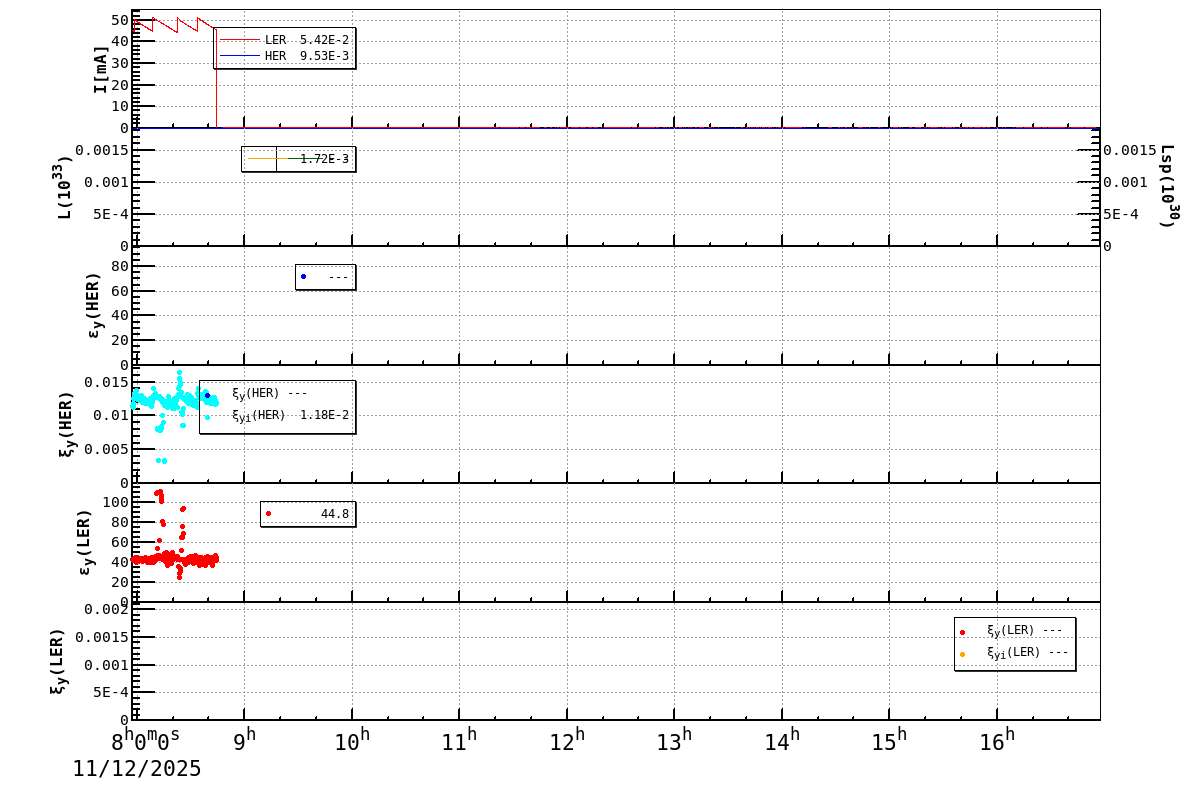 bbtsshift-20251112-1701.png bbtsshift-20251112-1701.png