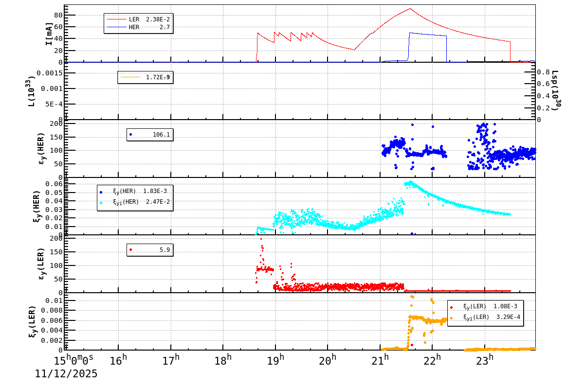 bbtsshift-20251113-0001.png bbtsshift-20251113-0001.png