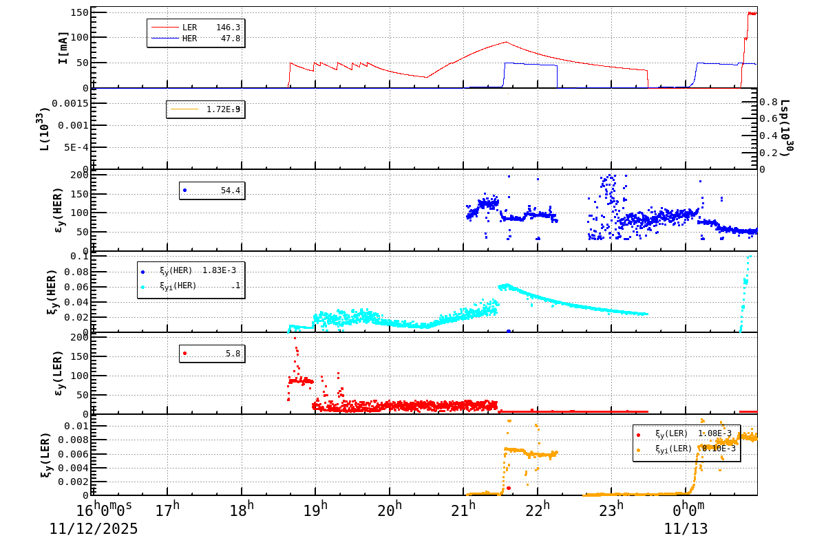 bbtsshift-20251113-0101.png bbtsshift-20251113-0101.png