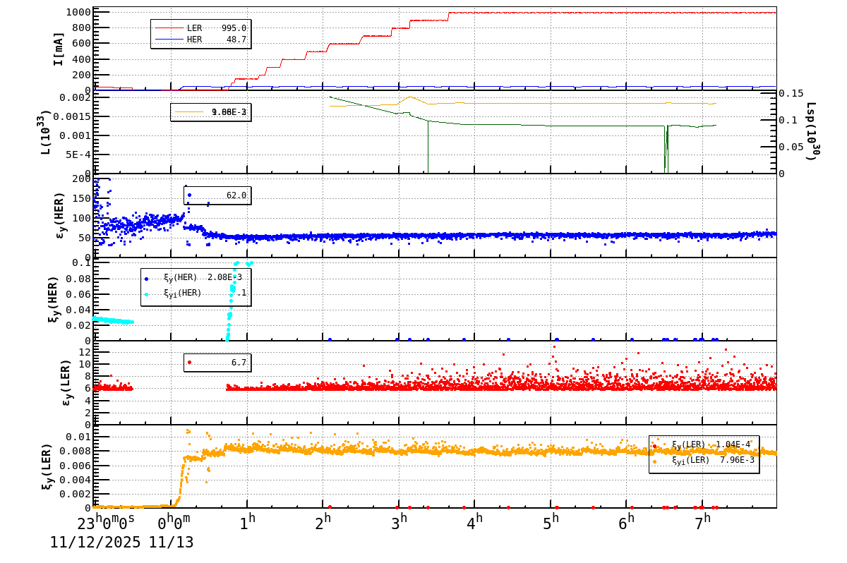 bbtsshift-20251113-0801.png bbtsshift-20251113-0801.png